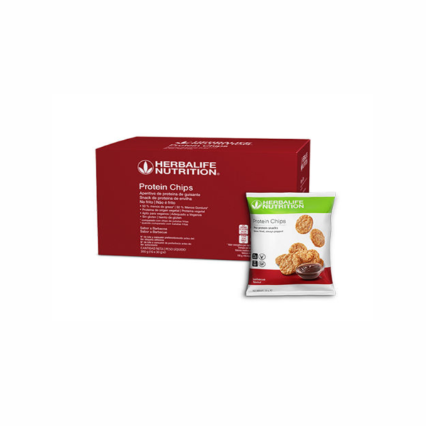 Protein Chips